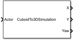 Cuboid到3D模拟block