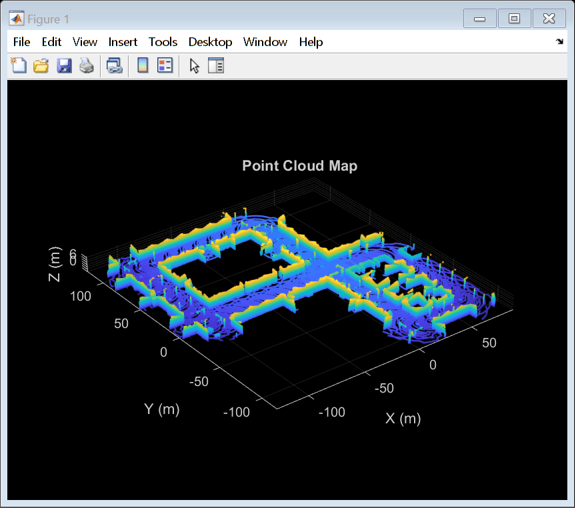 Design Lidar SLAM Algorithm Using Unreal Engine Simulation Environment