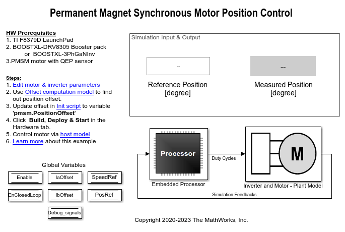 使用正交编码器PMSM的位置控制