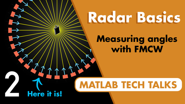 学习如何使用多个天线来确定一个物体的方位和仰角FMCW雷达的使用。