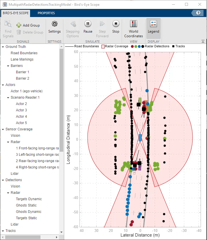 扩展目标跟踪雷达多径反射模型万博1manbetx