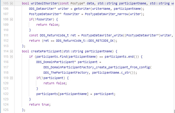 Schnipsel von Generiertem C ++代码MIT DDS-API。