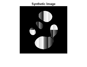 图包含一个坐标轴对象。标题合成图像的坐标轴对象包含一个类型的对象的形象。