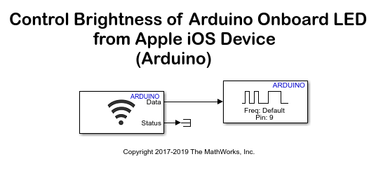 从Apple iOS设备控制Arduino板载LED亮度