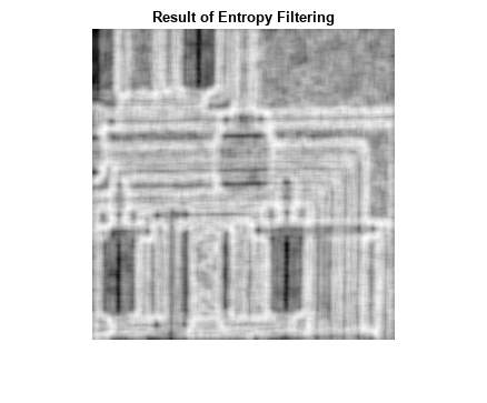 Figure contains an axes object. The axes object with title Result of Entropy Filtering contains an object of type image.