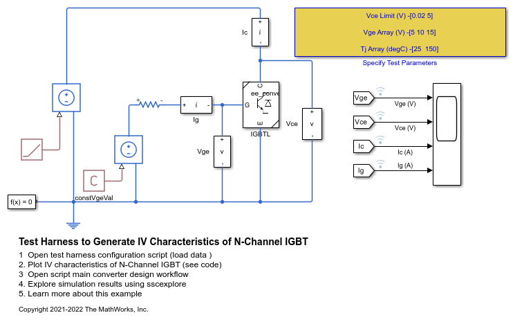 Test Harness to Generate IV Characteristics of N-Channel IGBT