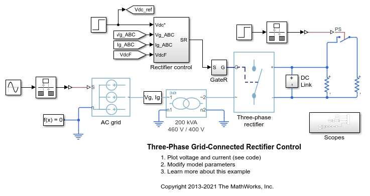 三相网格连接整流控制