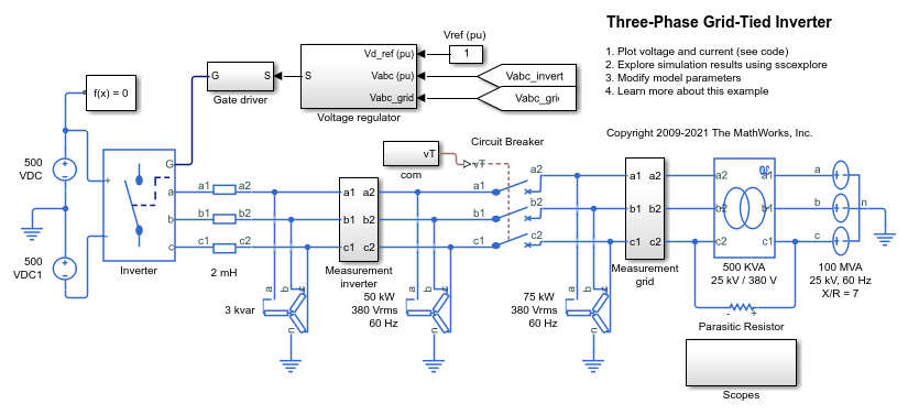 Three-Phase Grid-Tied Inverter