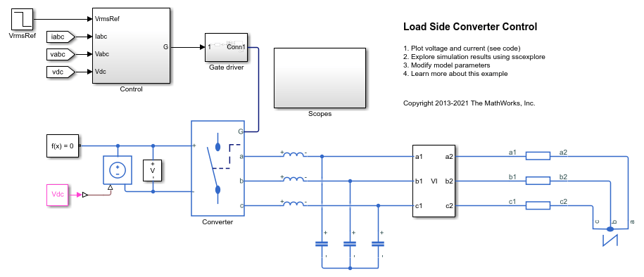 Load Side Converter Control