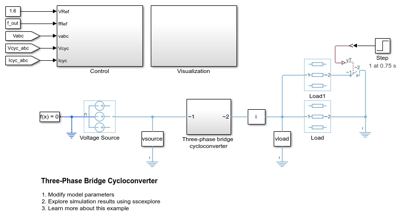Three-Phase Bridge Cycloconverter