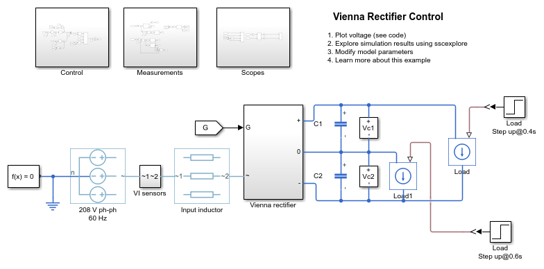 Vienna Rectifier Control