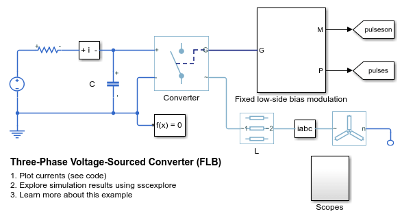Three-Phase Voltage-Sourced Converter (FLB)