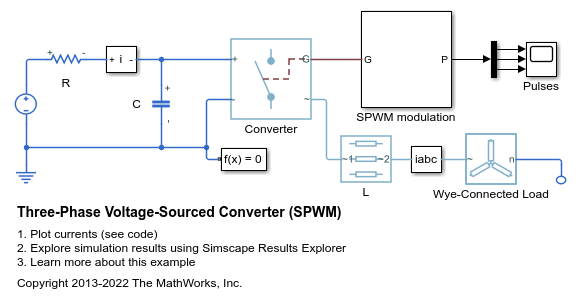 Three-Phase Voltage-Sourced Converter (SPWM)