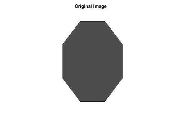 图中包含一个轴。标题为Original Image的轴包含一个类型为Image的对象。GydF4y2Ba