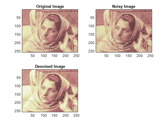 图中包含3个轴对象。标题为原始图像的轴对象1包含图像类型的对象。标题为噪波图像的轴对象2包含图像类型的对象。标题为去噪图像的轴对象3包含图像类型的对象。