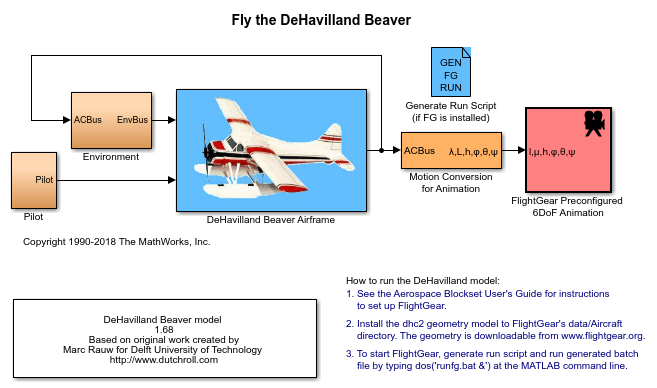 Fly the DeHavilland Beaver