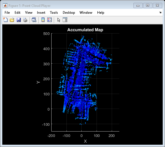 LIDAR数据的基于功能的地图建筑