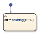 Stateflow图表使用tostring符状态。