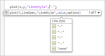 部分完成对绘图函数的调用，并提供LineStyle属性的建议值列表