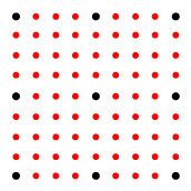 9个采样点在网格和三个插值点之间的采样点在每一个维度