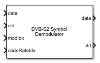 DVBS2象征解调器块