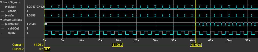 DVBS2象征解调器块延迟当你设置调制参数属性