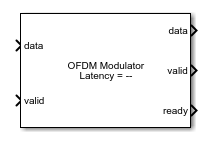 OFDM调制器块