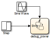 万博1manbetx仿真软件模型,该模型包含一个Stateflow图表。图表从一步阻止接收输入信号从一个正弦波块和一个触发器。