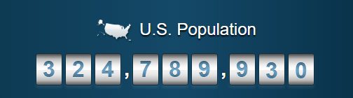 2017年4月1日的人口钟。