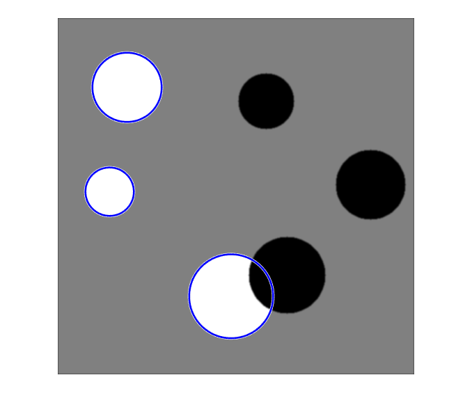 图包含一个坐标轴对象。坐标轴对象包含3线类型的对象,形象。