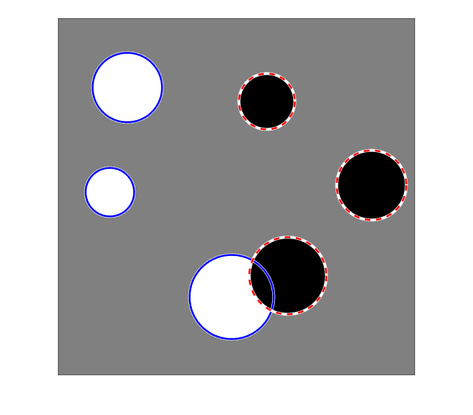 图包含一个坐标轴对象。坐标轴对象包含5线类型的对象,形象。