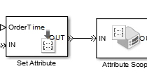 使用具有SimEvents实体属性分配块参数。