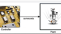 使用Stateflow和Simulink编写一个LEGO Mindstorms NXT机器人程序。万博1manbetx