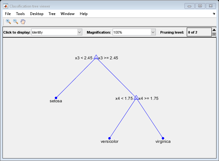 地物分类树查看器包含一个轴和其他类型为uimenu、uicontrol的对象。轴包含12个类型为line、text的对象。