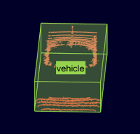 Vehicle in point cloud with cuboid 