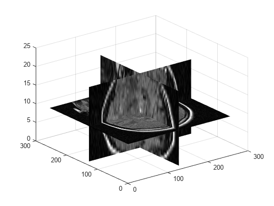 图包含一个轴对象。axis对象包含3个类型为surface的对象。
