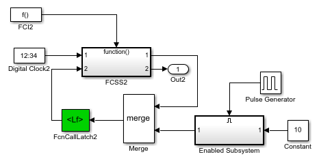 函数调用子系统，具有合并的信号作为输入