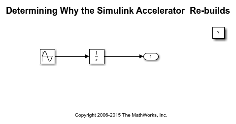 确定Simulink加速器为什么万博1manbetx重新生成代码