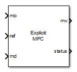 显式MPC控制器块