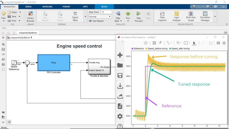 Linearize models and design control systems using Simulink Control Design.
