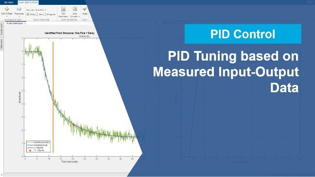 从测量的输入输出数据识别工厂模型，并使用此模型来调谐PID控制器增益。